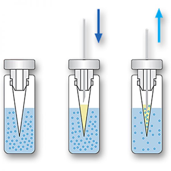 Membrane Assisted Solvent Extraction (MASE)