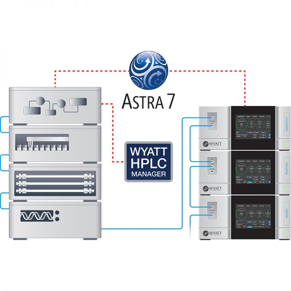 ViscoStar - Image 10