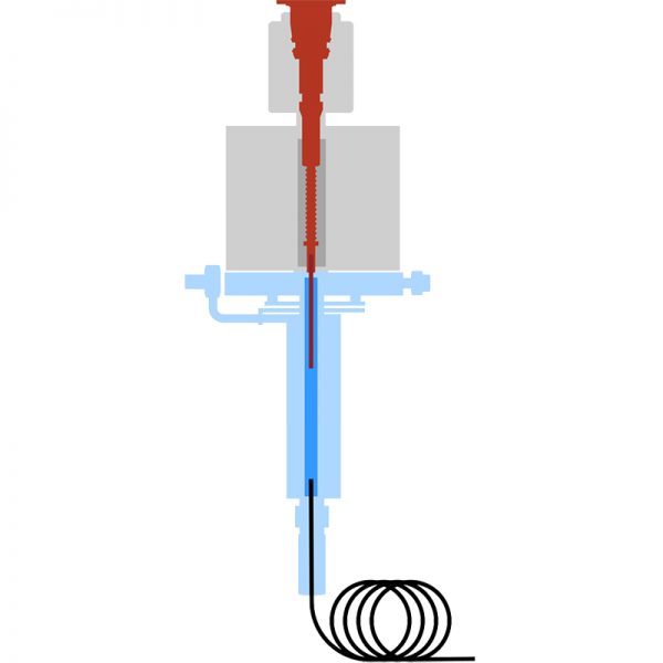 Gerstel PYRO - Image 2