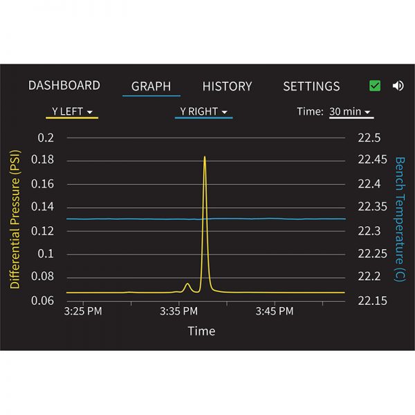 ViscoStar - Image 2